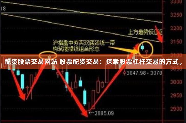 配资股票交易网站 股票配资交易：探索股票杠杆交易的方式。