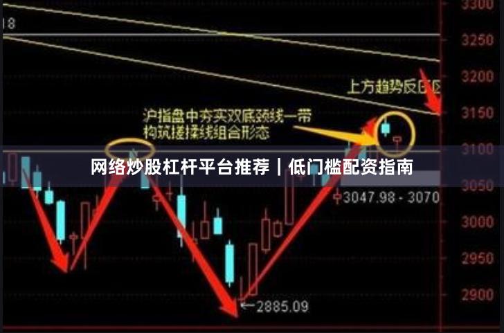 网络炒股杠杆平台推荐｜低门槛配资指南