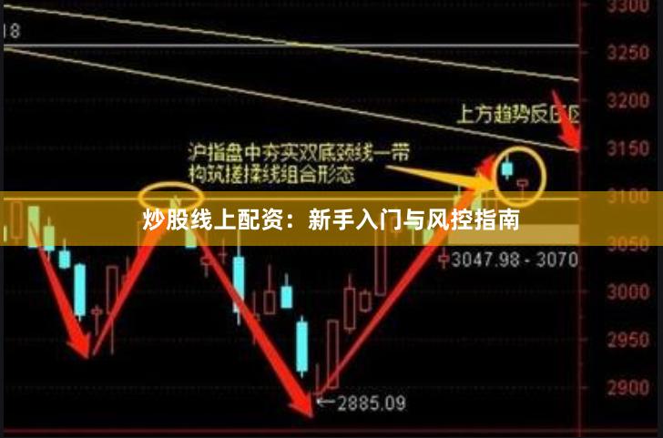 炒股线上配资：新手入门与风控指南